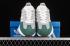 Adidas Retropy E5 Grey Two Cloud White Collegiate Green H03076