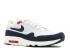 Nike Air Max 1 Ultra 2.0 Flyknit Sail Obsidian Wolf Grey 875942-100