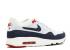 Nike Air Max 1 Ultra 2.0 Flyknit Sail Obsidian Wolf Grey 875942-100