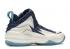 Nike Chuck Posite Midnight Navy Blue Polarized 684758-400