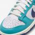 Nike SB Dunk Low Teal Nebula Deep Royal Mystic Red FQ6870-141