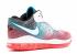 Lebron 8 V 2 Low Miami Night Blue Glass White Red Solar 456849-101